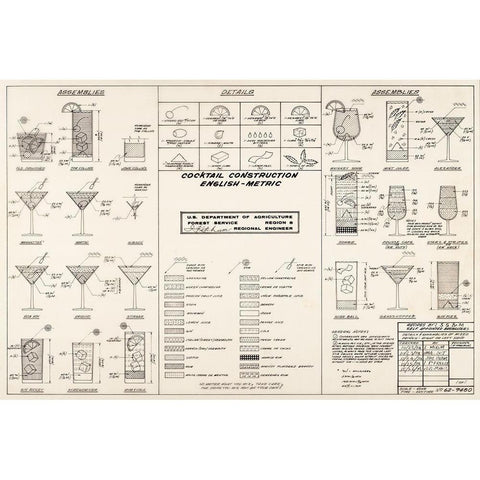 The Cocktail Construction Chart, U.S. National Forest Service, 1974 Gold Ornate Wood Framed Art Print with Double Matting by Ketcham, Cleve Red""