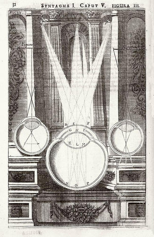 Anatomy of Vision - Oculus artificialis teledioptricus, vol. 1, p. 32 Black Ornate Wood Framed Art Print with Double Matting by Zahn, Johann