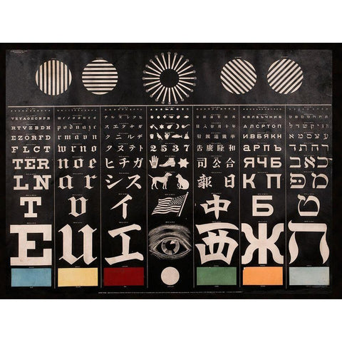 Multi-Lingual Eye Chart, ca. 1907 - Light Background Black Modern Wood Framed Art Print with Double Matting by Mayerle, George