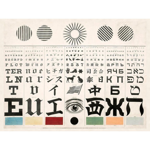 Multi-Lingual Eye Chart, ca. 1907 - Dark Background Black Modern Wood Framed Art Print with Double Matting by Mayerle, George