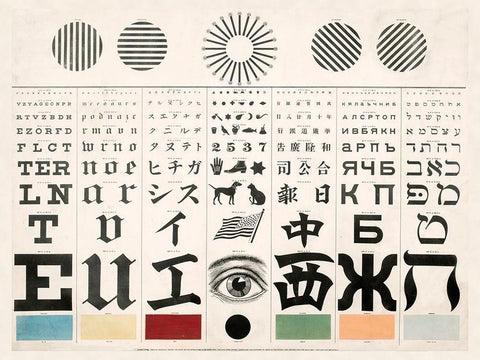 Multi-Lingual Eye Chart, ca. 1907 - Dark Background Black Ornate Wood Framed Art Print with Double Matting by Mayerle, George