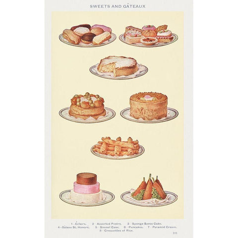 Sweets and GÃ¢teaux Gold Ornate Wood Framed Art Print with Double Matting by Mrs. Beeton''s Book of Household Management