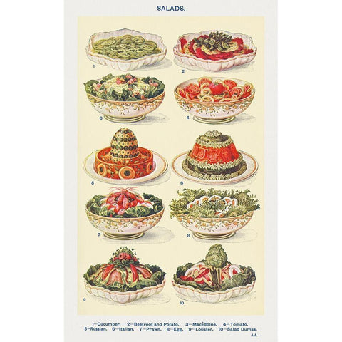 Salad White Modern Wood Framed Art Print by Mrs. Beeton''s Book of Household Management