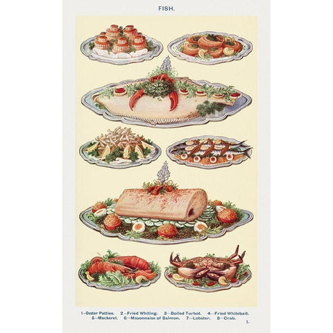 Fish III White Modern Wood Framed Art Print by Mrs. Beeton''s Book of Household Management