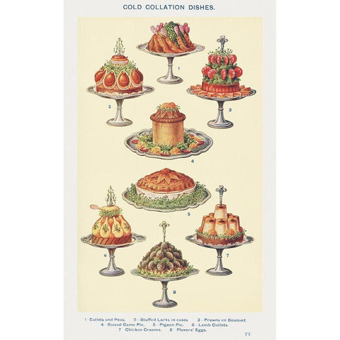 Cold Collation Dishes White Modern Wood Framed Art Print by Mrs. Beeton''s Book of Household Management