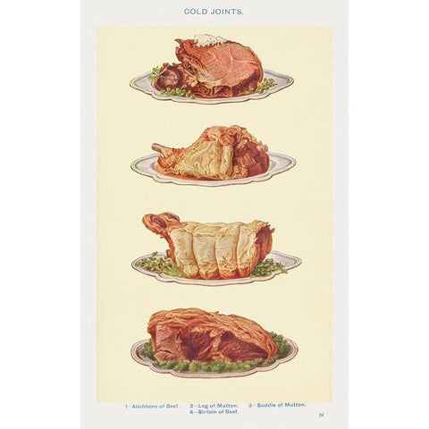 Cold Joints White Modern Wood Framed Art Print by Mrs. Beeton''s Book of Household Management