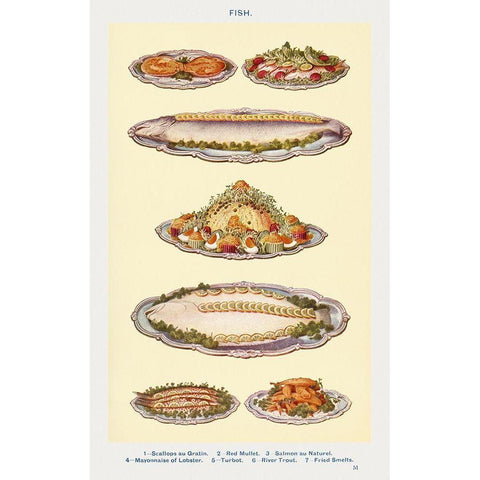 Fish IV Gold Ornate Wood Framed Art Print with Double Matting by Mrs. Beeton''s Book of Household Management