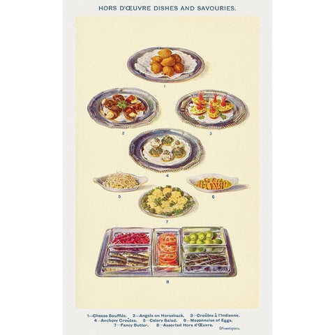 Hors doeuvres dishes and savouries White Modern Wood Framed Art Print by Mrs. Beeton''s Book of Household Management