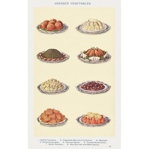 Vegetables II White Modern Wood Framed Art Print by Mrs. Beeton''s Book of Household Management