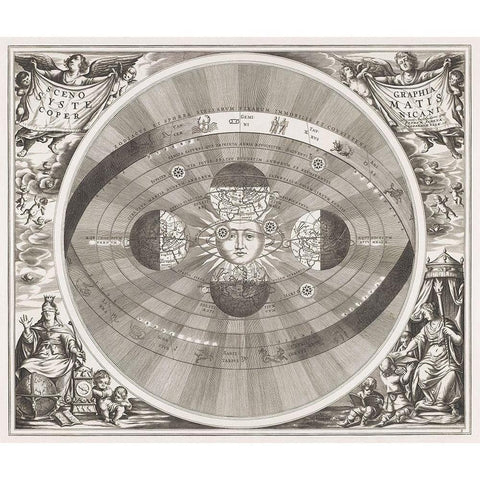 Map of the Copernicus system 1708 Black Modern Wood Framed Art Print with Double Matting by The Rijksmuseum