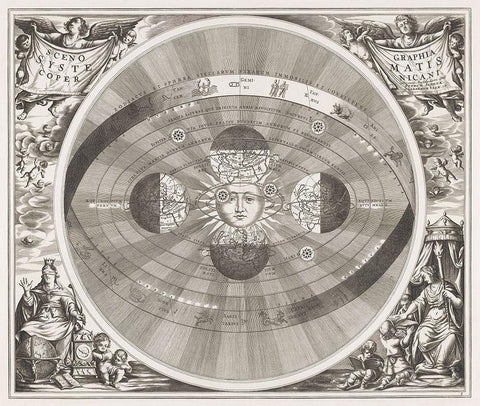 Map of the Copernicus system 1708 Black Ornate Wood Framed Art Print with Double Matting by The Rijksmuseum