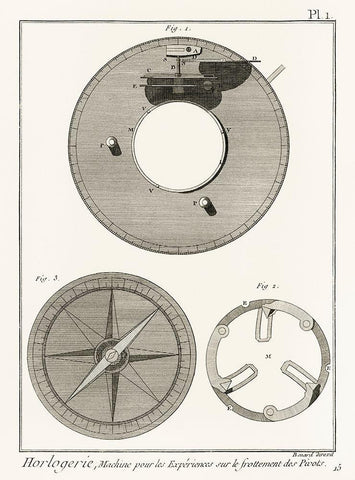 Antique drawing of a compass like watchmaking tool White Modern Wood Framed Art Print with Double Matting by Panckoucke Methodical Encyclopedia