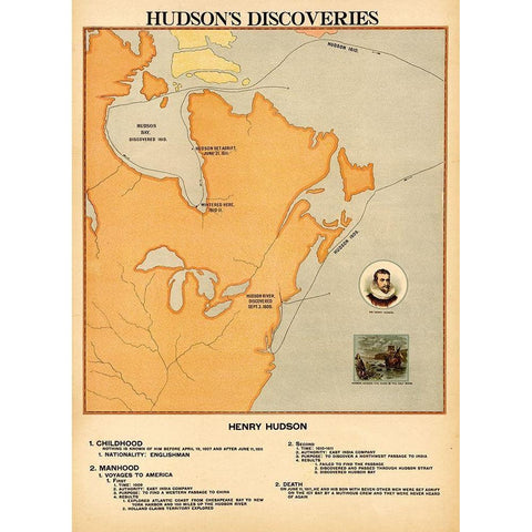 Henry Hudsons Discoveries White Modern Wood Framed Art Print by Vintage Maps