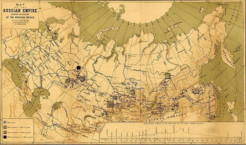 Precious Metals in Imperial Russia 1890 White Modern Wood Framed Art Print with Double Matting by Vintage Maps