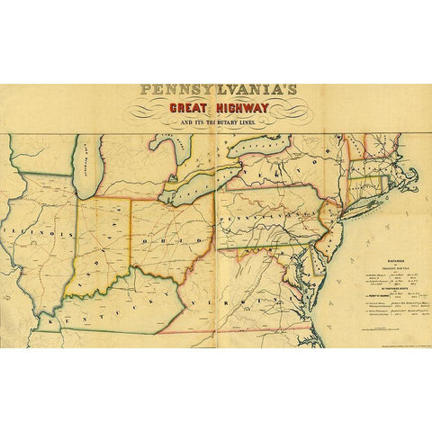 Pennsylvanias great highway and its tributary lines 1850 White Modern Wood Framed Art Print by Vintage Maps