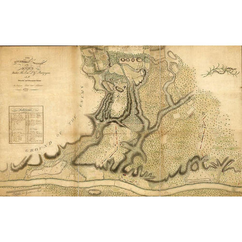 Burgoynes position at Freemans Farm on the Hudson 1777 White Modern Wood Framed Art Print by Vintage Maps