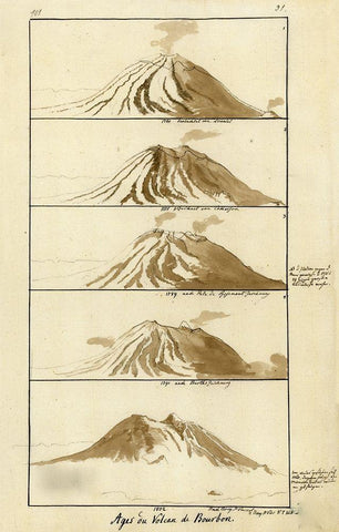 Volcano on Bourbon 1803 Black Ornate Wood Framed Art Print with Double Matting by Vintage Maps