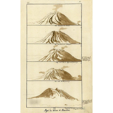 Volcano on Bourbon 1803 Gold Ornate Wood Framed Art Print with Double Matting by Vintage Maps