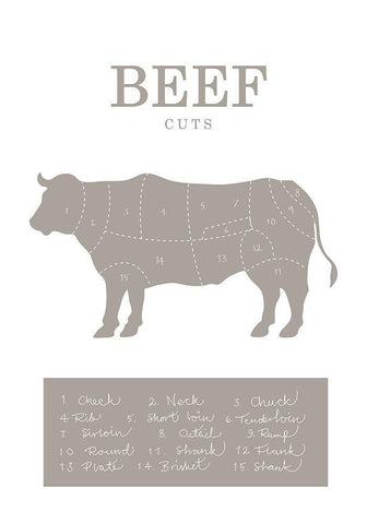 Beef Cuts White Modern Wood Framed Art Print with Double Matting by Artographie Studio