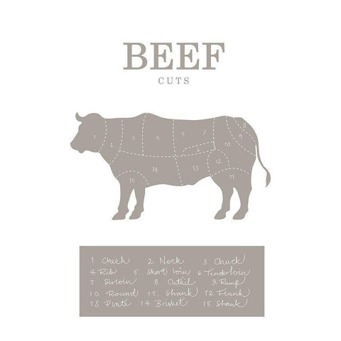 Beef Cuts White Modern Wood Framed Art Print by Artographie Studio