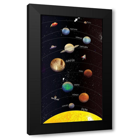 Galaxy Planets With Names Black Modern Wood Framed Art Print by Grey, Jace
