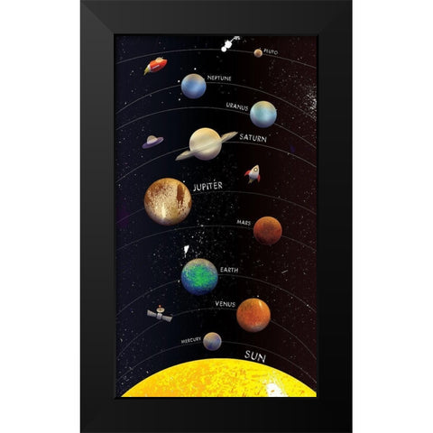 Galaxy Planets With Names Black Modern Wood Framed Art Print by Grey, Jace