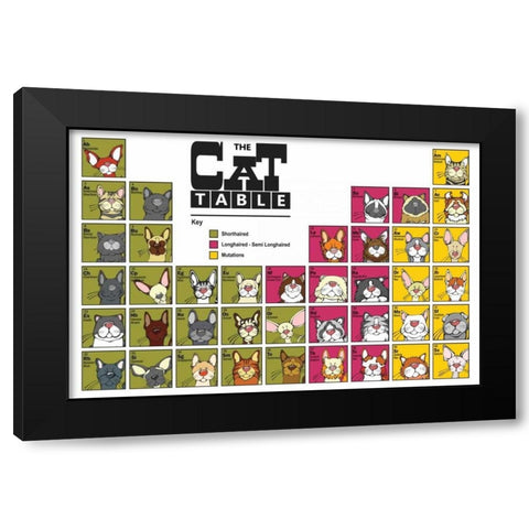 The Cat Table Black Modern Wood Framed Art Print with Double Matting by Angry Squirrel Studio