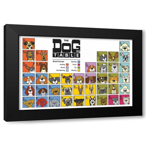 The Dog Table Black Modern Wood Framed Art Print with Double Matting by Angry Squirrel Studio