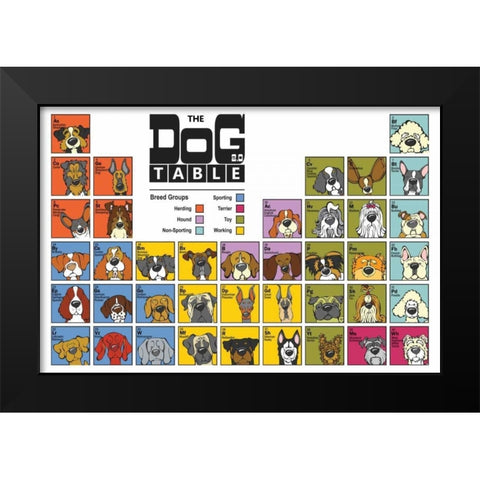 The Dog Table Black Modern Wood Framed Art Print by Angry Squirrel Studio