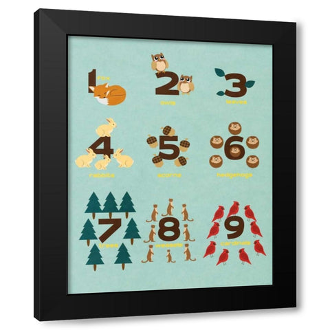 Educational Woodland II Black Modern Wood Framed Art Print with Double Matting by SD Graphics Studio
