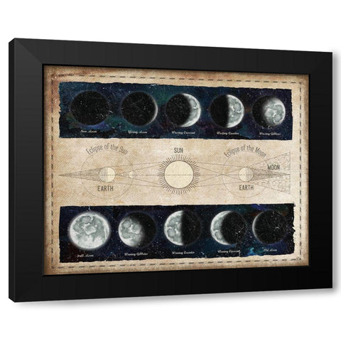Moon Phases and Eclipses Black Modern Wood Framed Art Print with Double Matting by Medley, Elizabeth
