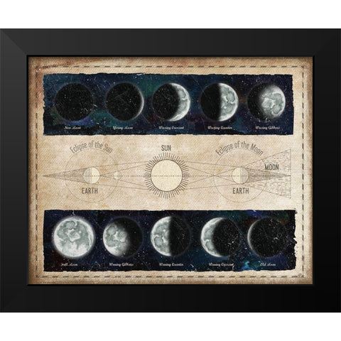 Moon Phases and Eclipses Black Modern Wood Framed Art Print by Medley, Elizabeth