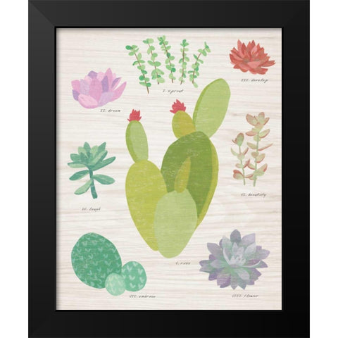 Succulent Chart III on Wood Black Modern Wood Framed Art Print by Wild Apple Portfolio