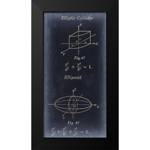 Mathematics I Black Modern Wood Framed Art Print by Johnson, Jason