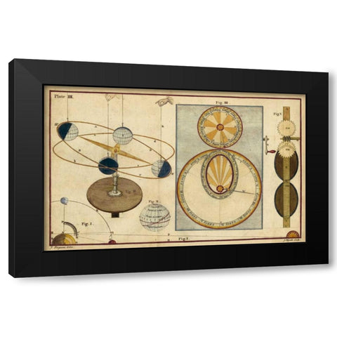Distance of Sun, Moon and Planets Black Modern Wood Framed Art Print by Ferguson, James