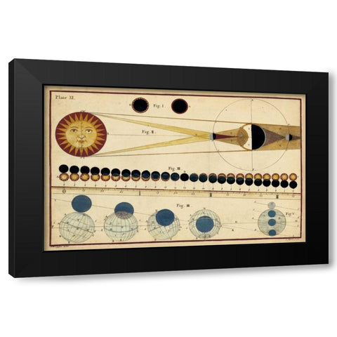 Total Eclipses of Sun and Moons Shadow Black Modern Wood Framed Art Print by Ferguson, James