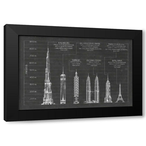 Architectural Heights Black Modern Wood Framed Art Print with Double Matting by Harper, Ethan