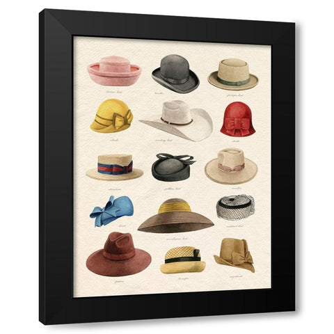 Vintage Hats III Black Modern Wood Framed Art Print with Double Matting by Popp, Grace