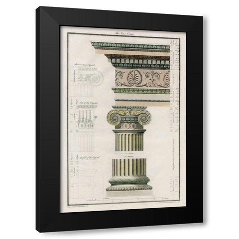 The Iconic Order Black Modern Wood Framed Art Print with Double Matting by Richardson