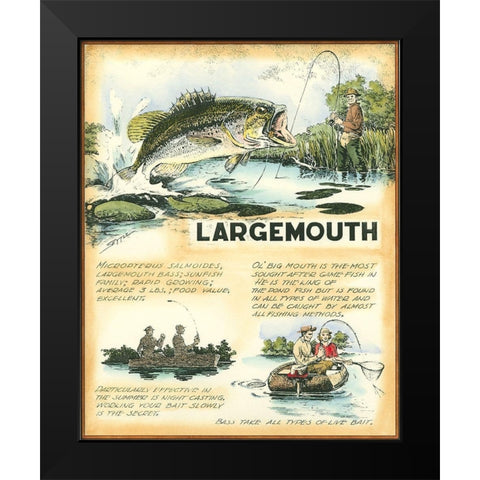 Large Mouth Black Modern Wood Framed Art Print by Settle, Robert