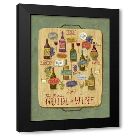 Wine Education Black Modern Wood Framed Art Print with Double Matting by Faust, Richard