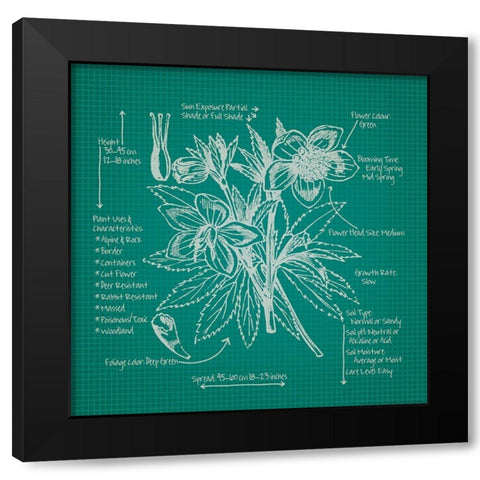 Blueprints 5 Black Modern Wood Framed Art Print with Double Matting by Nobleworks, Inc.