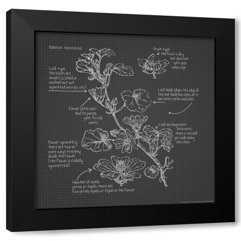 Blueprints 7 Black Modern Wood Framed Art Print by Nobleworks, Inc.