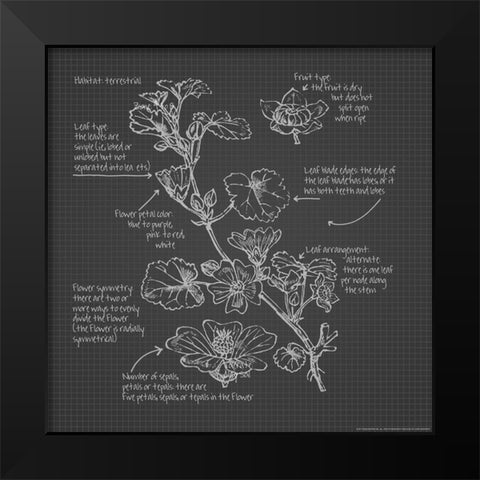 Blueprints 7 Black Modern Wood Framed Art Print by Nobleworks, Inc.