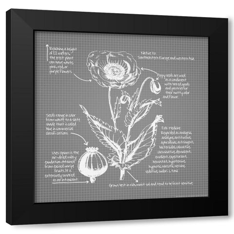 Blueprints 9 Black Modern Wood Framed Art Print by Nobleworks, Inc.