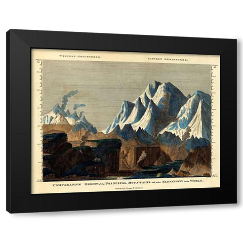 Comparative Height of the Principal Mountains in the World, 1823 Black Modern Wood Framed Art Print with Double Matting by Lucas, Fielding