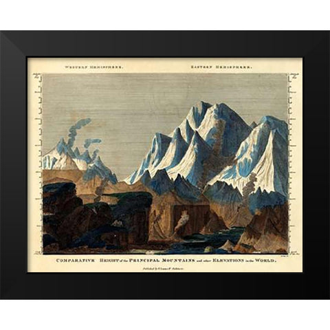 Comparative Height of the Principal Mountains in the World, 1823 Black Modern Wood Framed Art Print by Lucas, Fielding