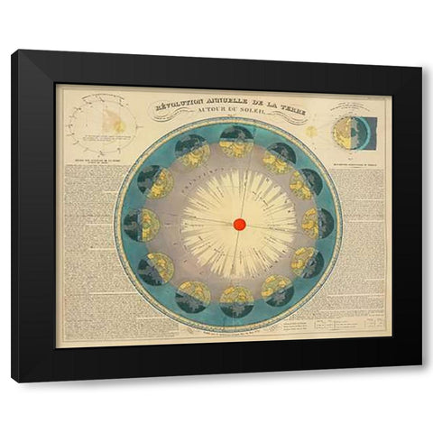 Revolution Annuelle de la Terre Autour du Soleil, 1850 Black Modern Wood Framed Art Print by Nicollet, H.