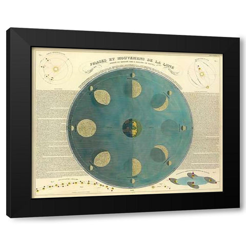 Phases of the Moon, 1850 Black Modern Wood Framed Art Print with Double Matting by Soulier, E.