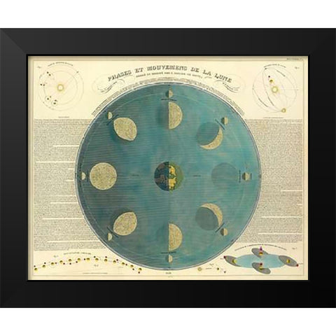 Phases of the Moon, 1850 Black Modern Wood Framed Art Print by Soulier, E.